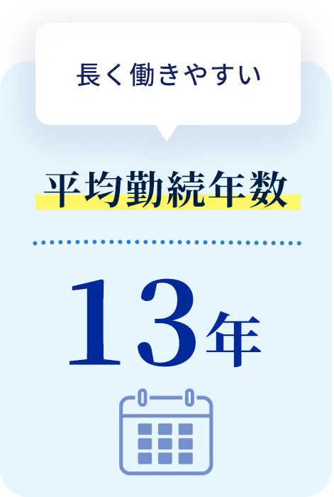 平均勤続年数 13年